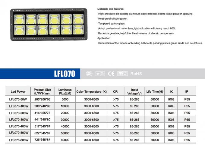 lfl070 ++. JPG